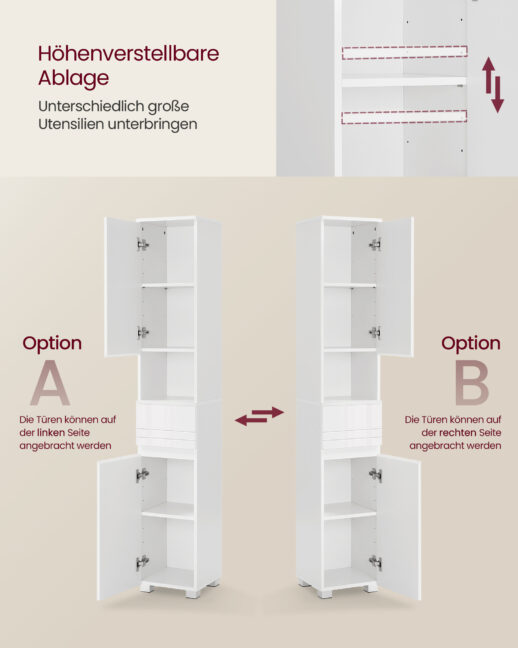 Fürdőszobai szekrény – fehér magasfényű
