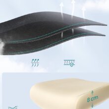 Ergonomikus irodai szék